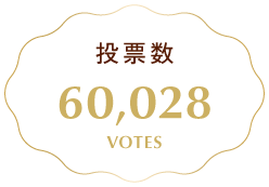 投票数 60,028