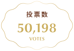 投票数 50,198