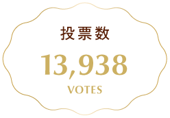 投票数 13,938