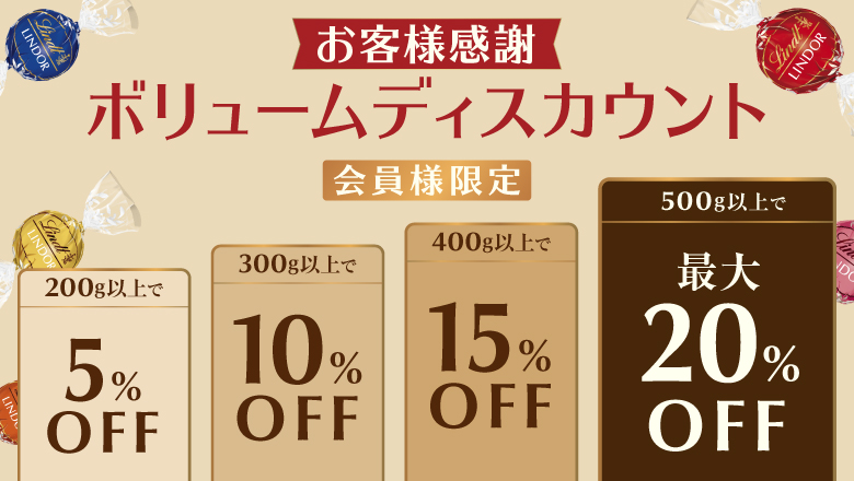 ボリュームディスカウント