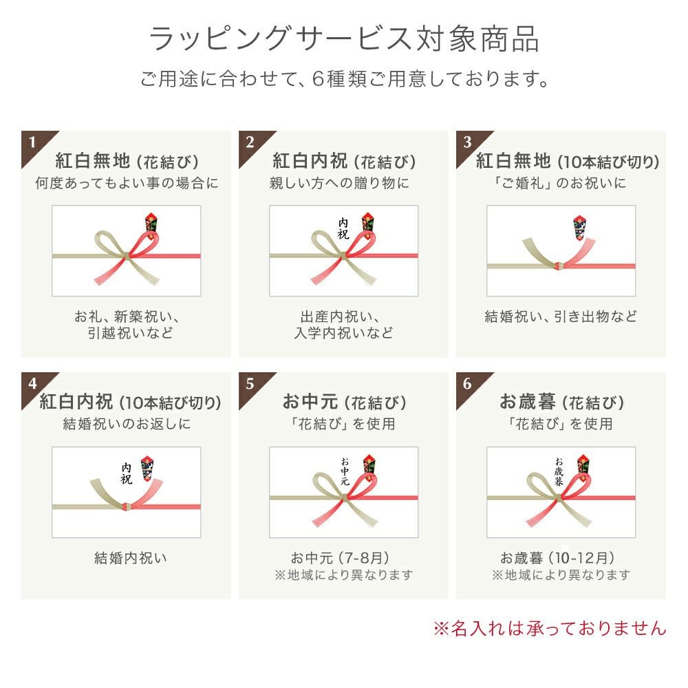 リンツ ショコラサブレアソート L | リンツ チョコレート オンライン